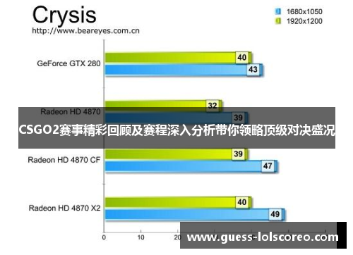 CSGO2赛事精彩回顾及赛程深入分析带你领略顶级对决盛况